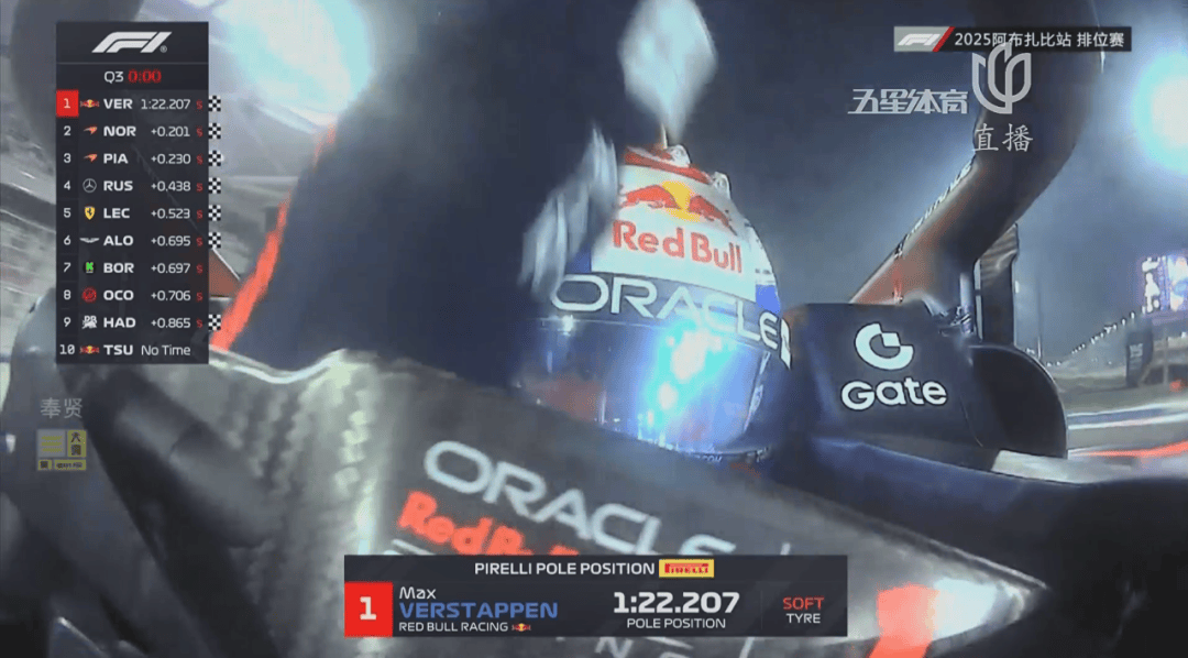 红牛二队碾压威廉姆斯，维斯塔潘关键制胜